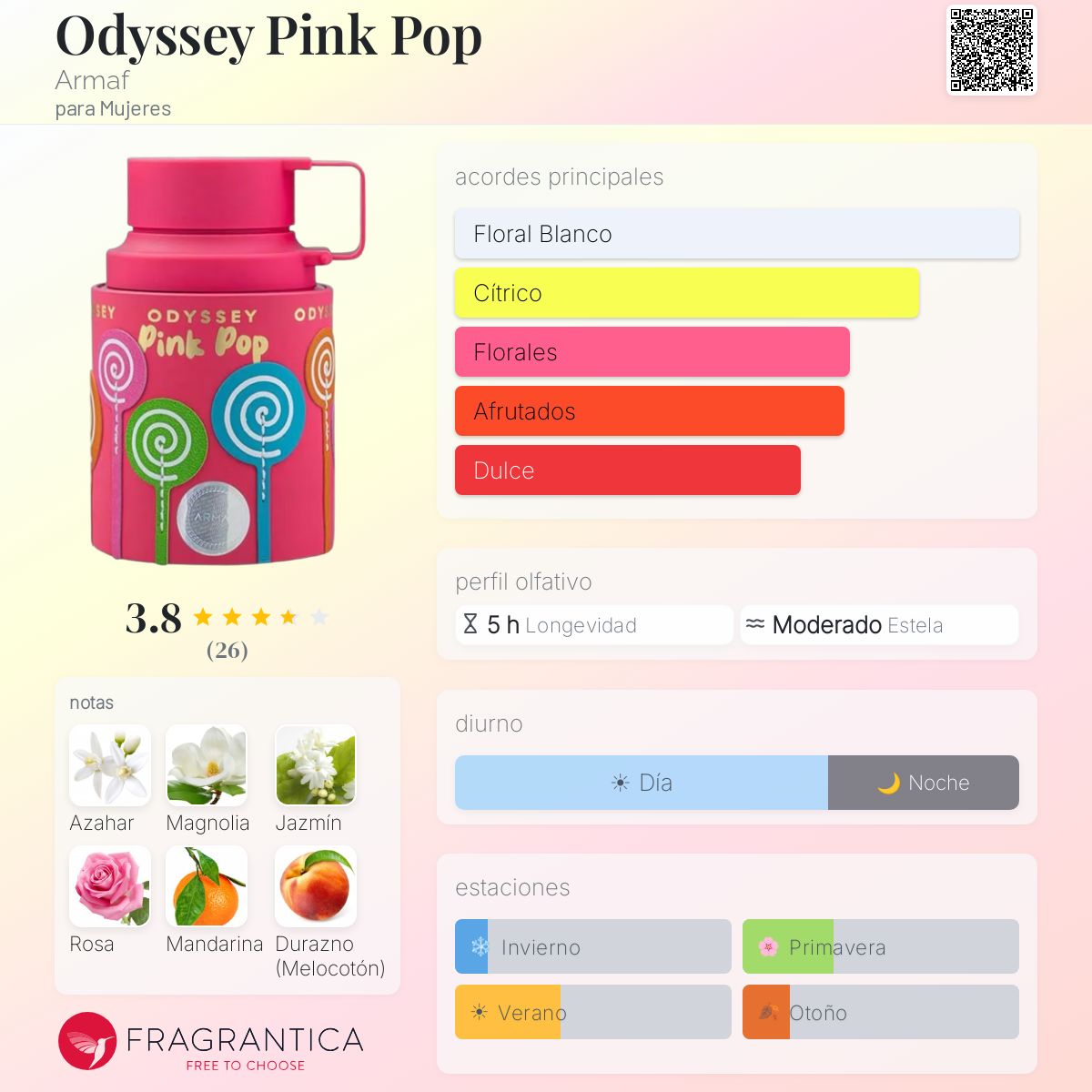 Odyssey Pink Pop