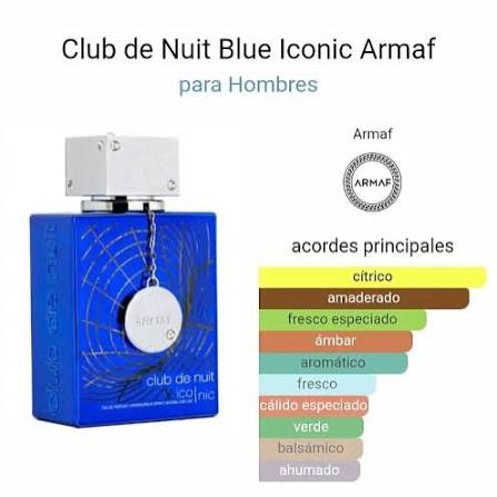 Club de Nuit Iconic Blue
