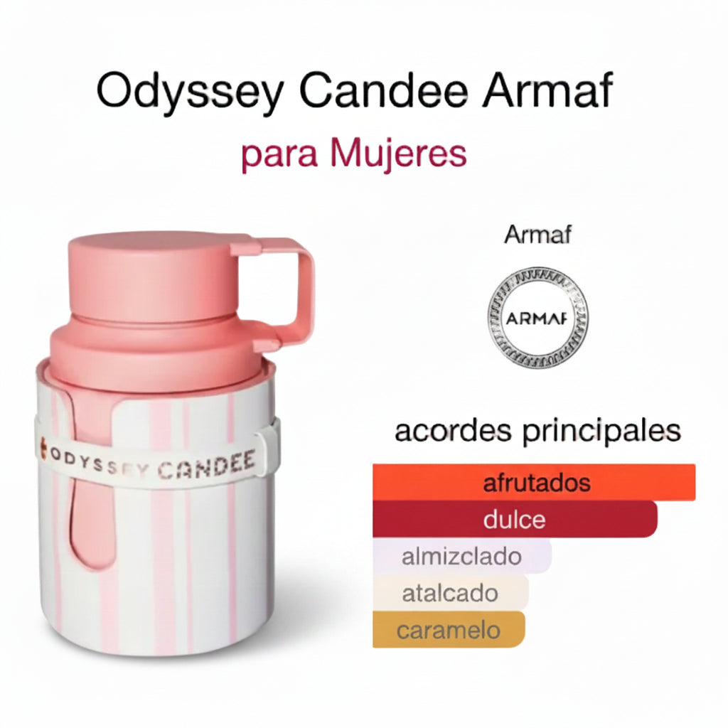 Odyssey Candee