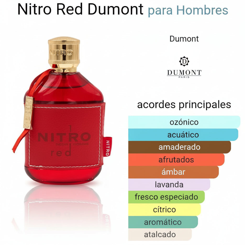 Paris Nitro Red