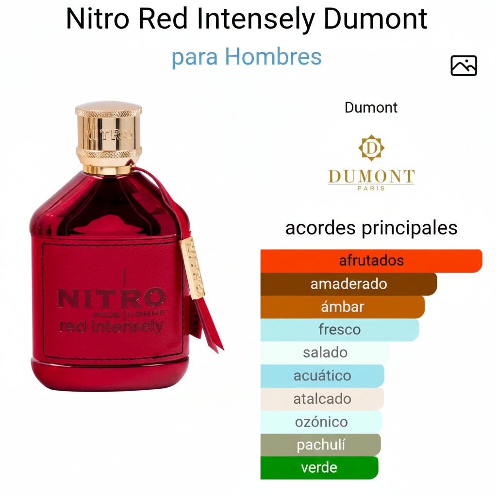 Nitro Red Intensely
