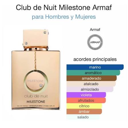 Club de Nuit Milestone